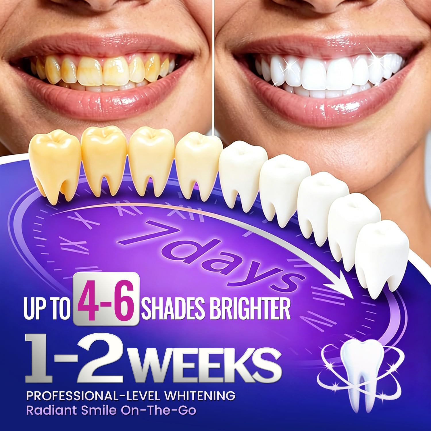 شرائط تبييض الأسنان (1/7 زوج)  - مراجعة Teeth Whitening Strips Crest وسعره
