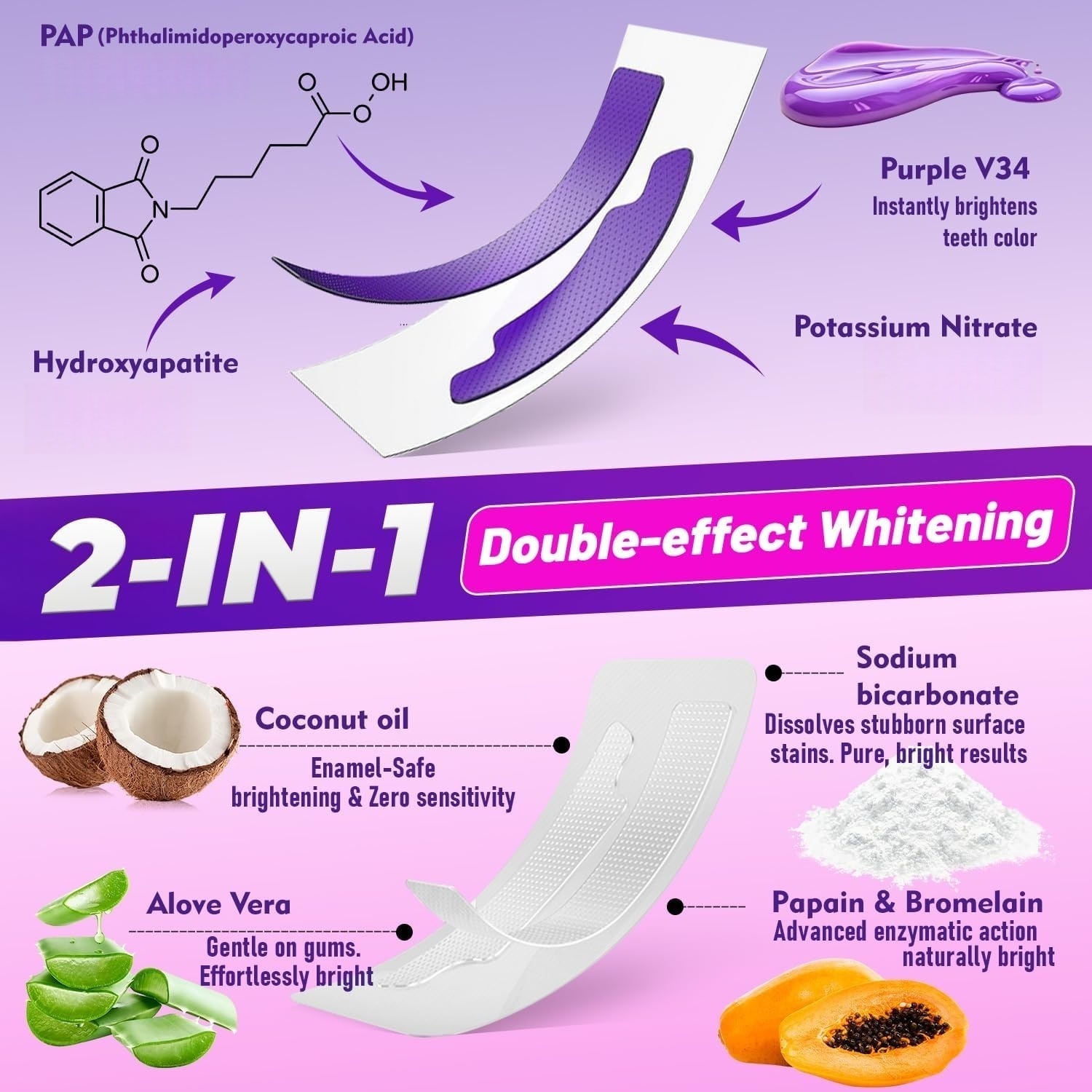 1/7 أزواج من شرائط تبييض الأسن - مراجعة Teeth Whitening Strips Crest وسعره